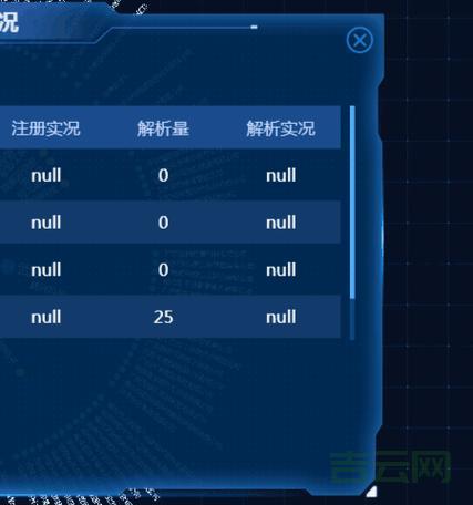 滚动条颜色自定义教程：掌握 scrollbar-color 属性用法