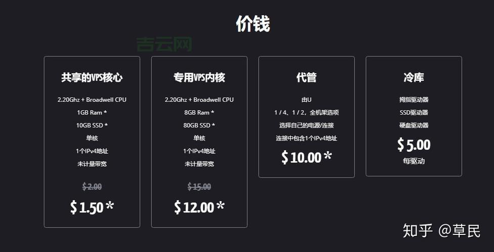 免费VPS试用：4核8G RAM，助您快速启动项目！