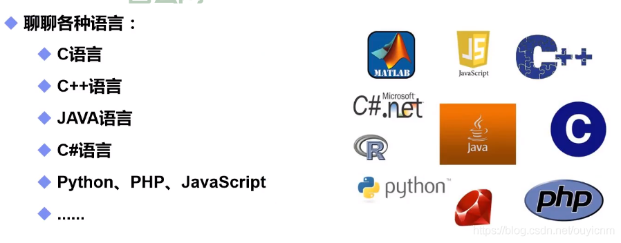 Java Math.multiplyExact,Java Math.max 和 Math.min