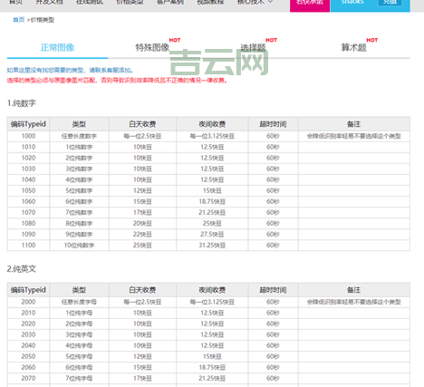 若快打码平台：爬虫遇到验证码怎么办？简单验证码 vs 机器学习