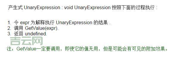 JavaScript `void(0)` 详解：  链接的误区与正确用法