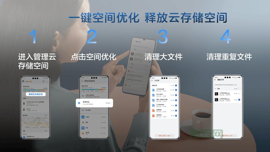 相册程序推荐：备份照片，一键释放空间