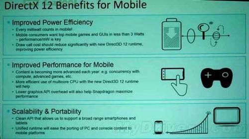 DirectX 11.1 安装指南,电脑里的DirectX 版本是多少