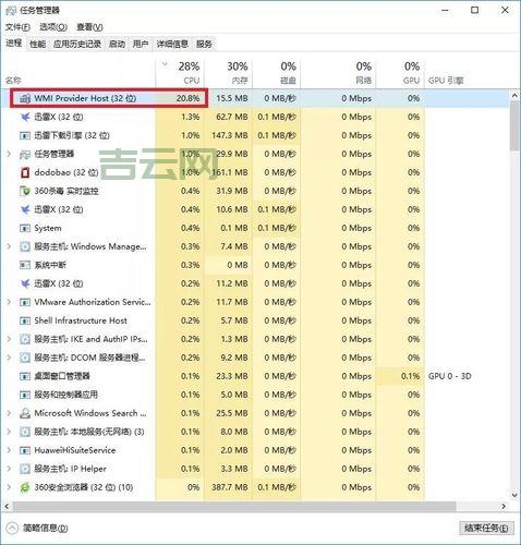 WMI Provider Host 占用CPU过高？可能是这几个原因！