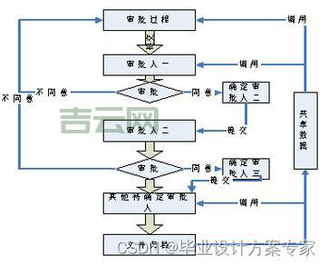 VB.NET连接数据库,VB.NET轻松连接SQL Server