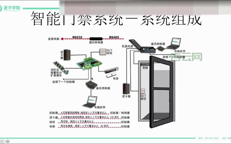 BFT：住宅、商业和城市环境的创新门禁自动化系统