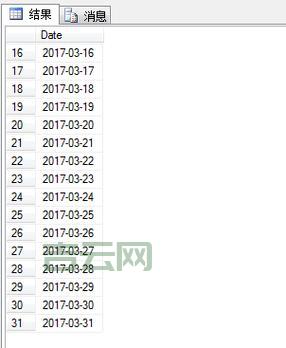 SQL Server 中的 smalldatetime 数据类型：语法、范围、精度和转换