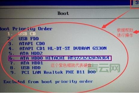 电脑进BIOS设置硬盘启动：一步步图文教程