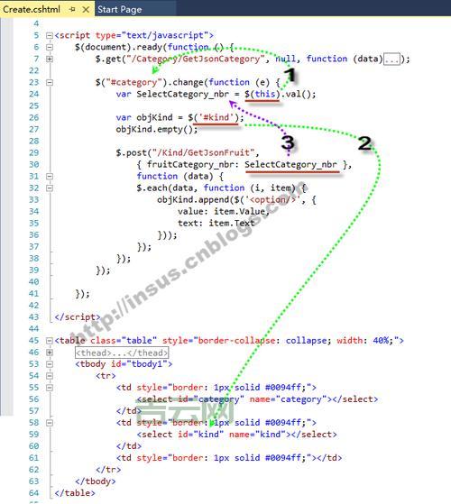 DropDownList控件的数据绑定,Web开发中使用DropDownList控件