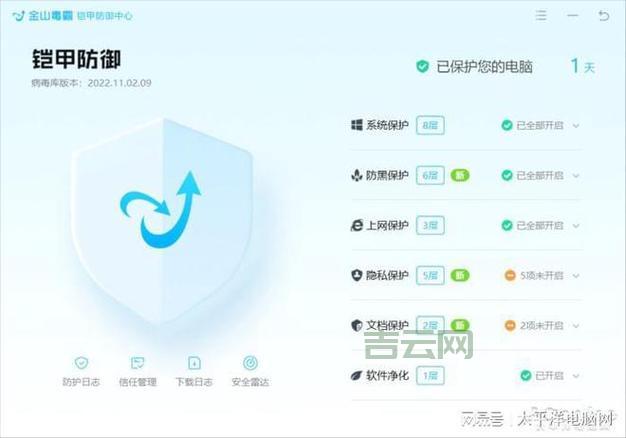杀毒软件打不开,电脑杀毒软件打不开