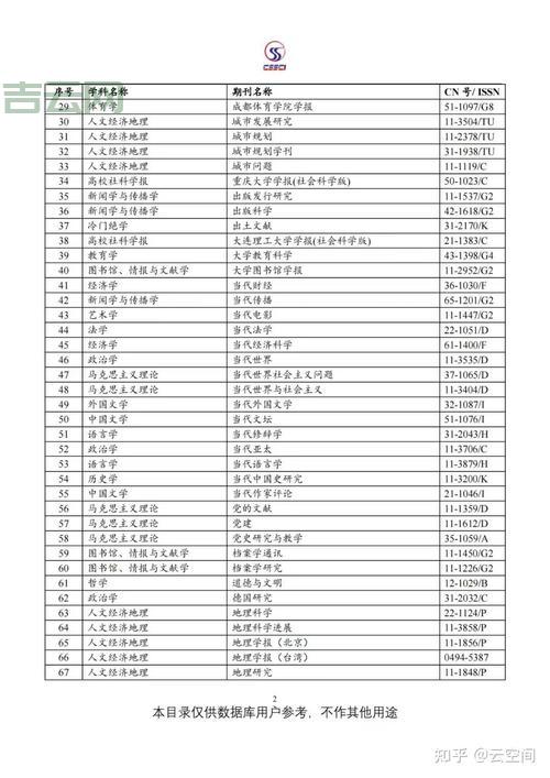 blockquote标签:为您的网站添加引文和引用