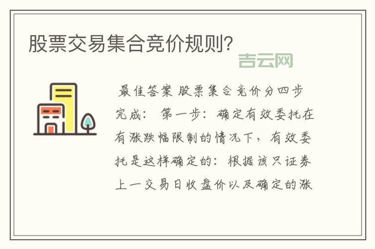 想要卖出股票？试试限价单,股票交易策略：学会使用卖出限价单
