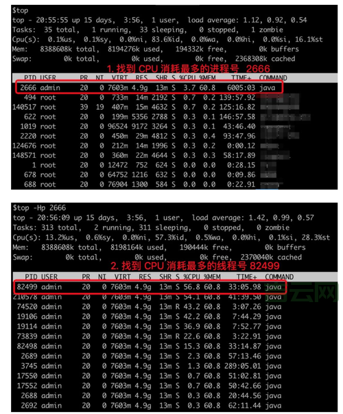 CPU占用率一直100% 到底是什么原因? 教你如何排查