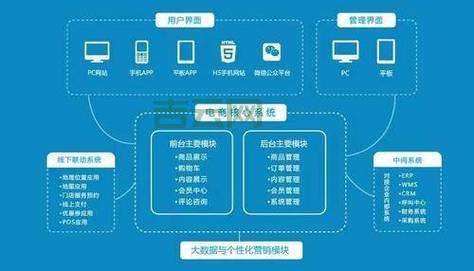 代理服务器：网络安全利器，你了解吗？
