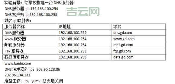 域名主机价格大比拼：哪家服务好又便宜？