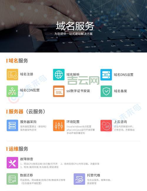 域名转让网：域名中介服务商