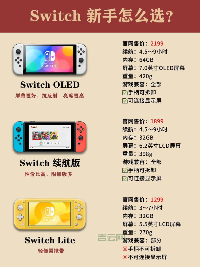 便宜又好用：国外主机推荐，新手必备！