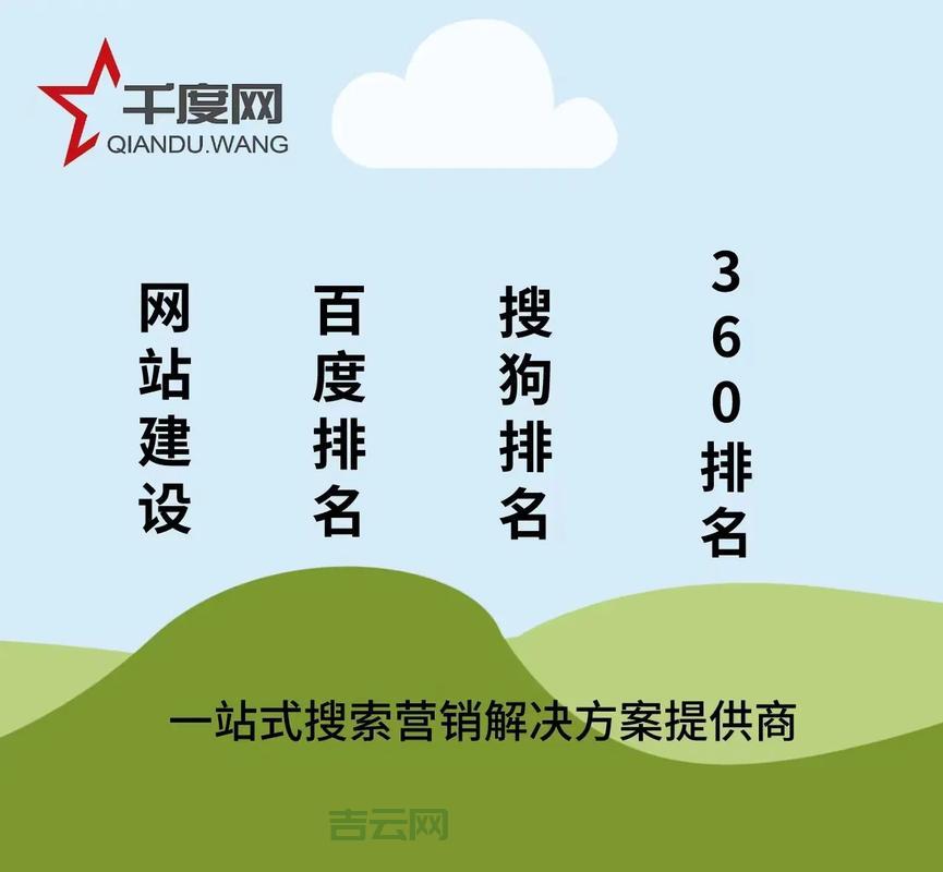 域名接入服务器：将域名指向阿里云服务器托管网站