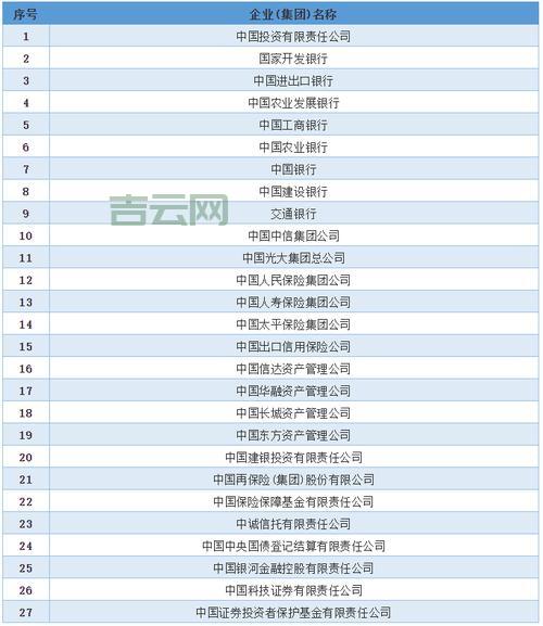 公司域名备案需要什么资料？一文搞懂
