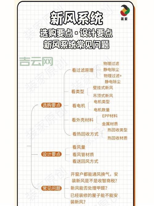 淘宝虚拟主机购买攻略:避坑指南