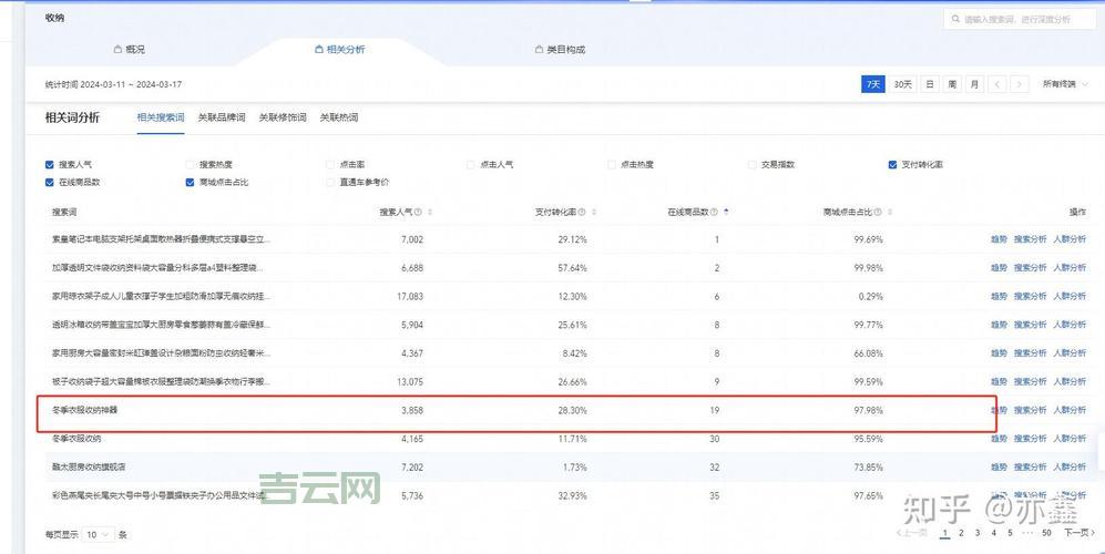 淘宝虚拟主机购买攻略:避坑指南