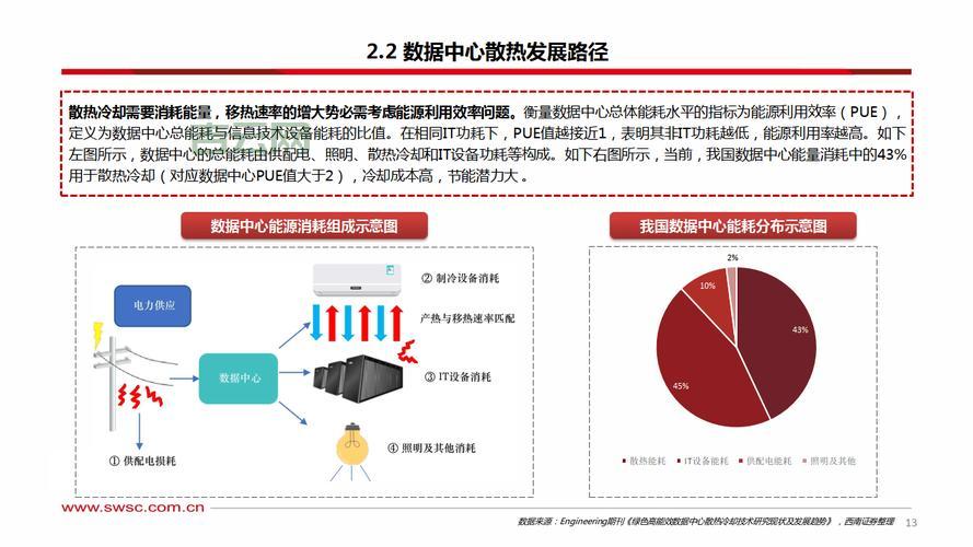 服务器集群技术：多个服务器联合工作，提高效率