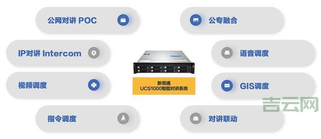 服务器集群技术:多个服务器联合工作,提高效率