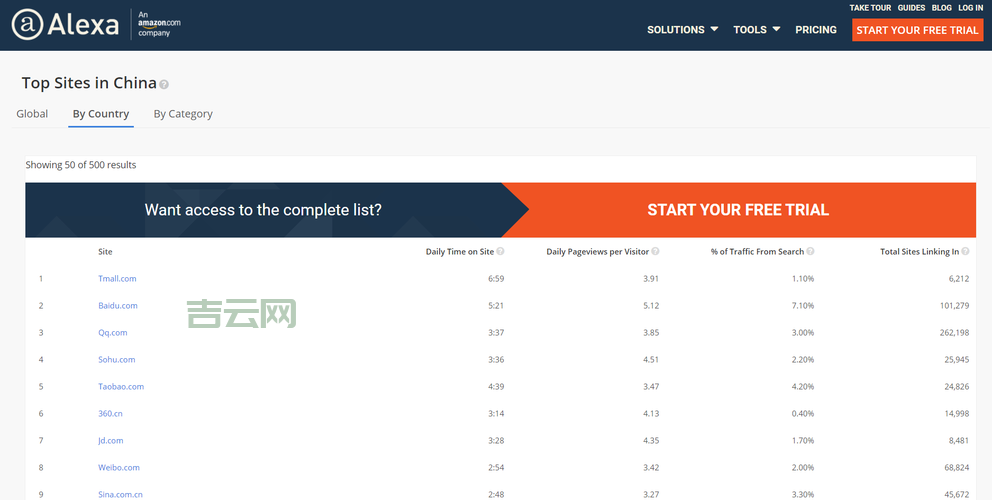 美国电脑购买网站，美国主机购买条件