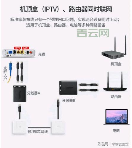 宽带接入服务器：多种方式，快速连接