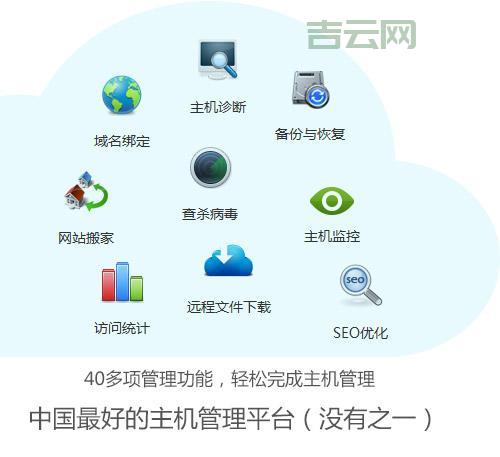 ASP.NET虚拟主机:windows平台,完美支持ASP.NET