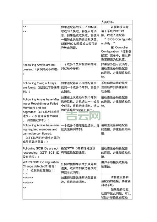 服务器硬件维护:常见问题及解决方法