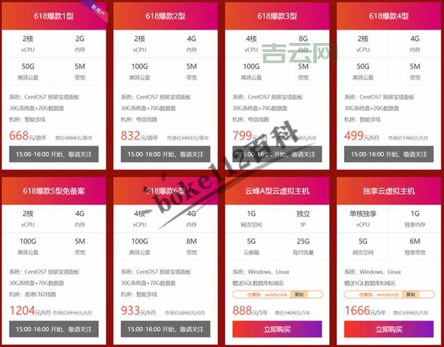 了解1G虚拟主机价格与优势，助力网站快速发展