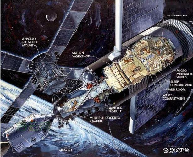 国内空间和国外空间的区别？一篇搞懂！