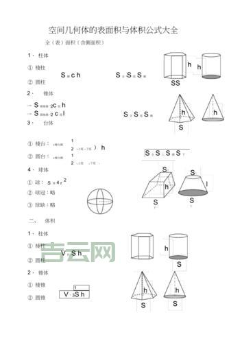 国内空间和国外空间的区别？一篇搞懂！