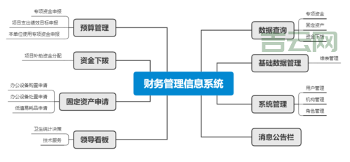 文件服务器硬件配置：预算有限也能搭建高性能系统