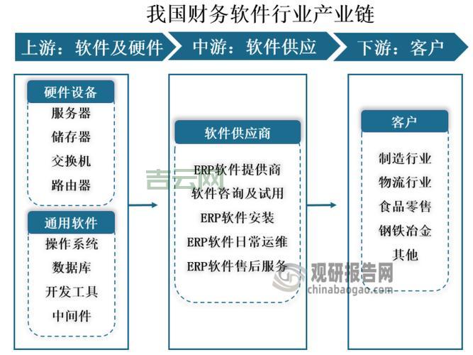 文件服务器硬件配置：预算有限也能搭建高性能系统