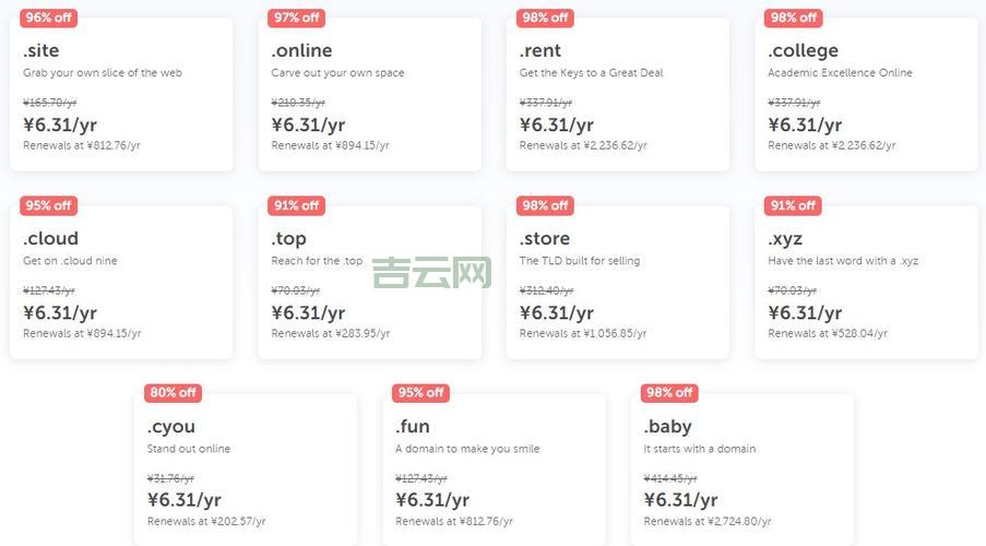 域名注册公司哪家最便宜？