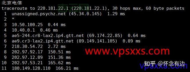 VPS小学生推荐:最优VPS选择与测评指南