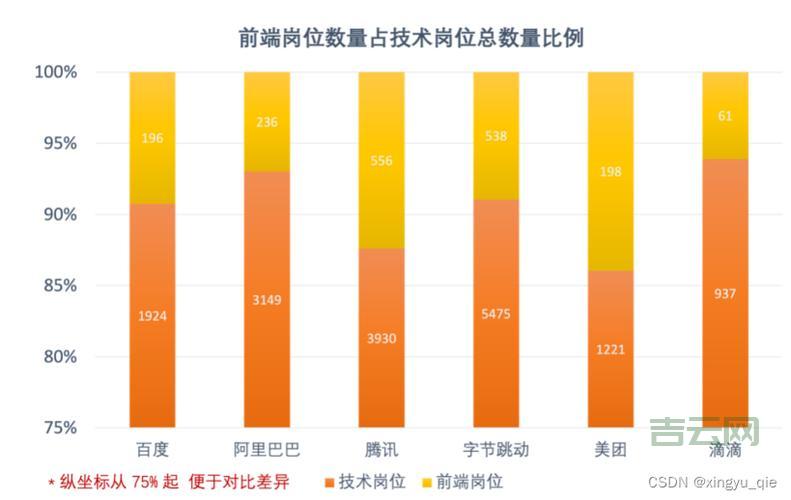 三拼域名:抢注趋势,未来可期?