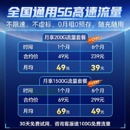 网络代理服务器：提高网速，畅享极速体验