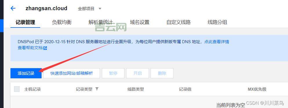 国际域名注册费用：价格对比及技巧