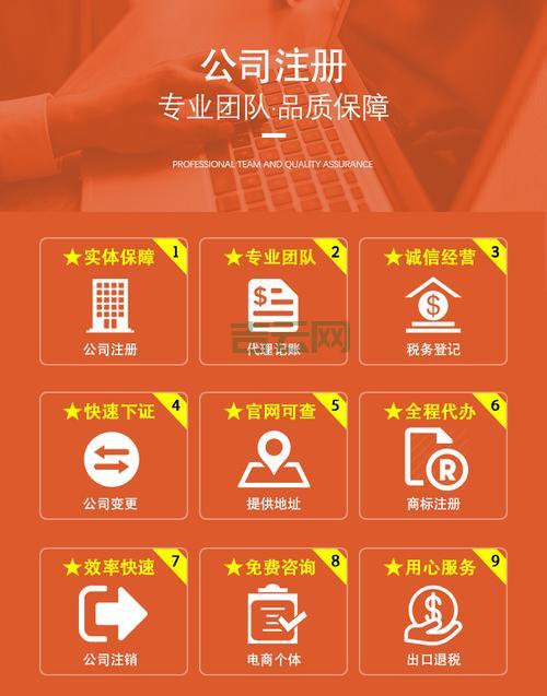 万网代理价格对比与优惠分析