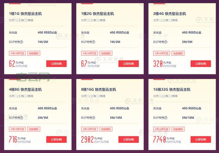 低价VPS推荐，超实用VPS优惠码一键获取！