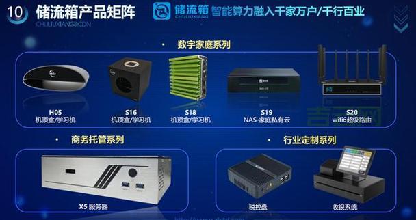 如何搭建服务器实现高效CDN加速方案