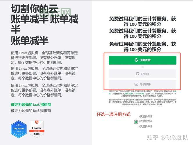 俄罗斯VPS服务对比：流量不限，支持多种付款方式