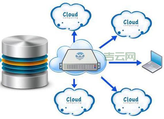 TECHNETCAL:香港领先的虚拟主机和VPS提供商