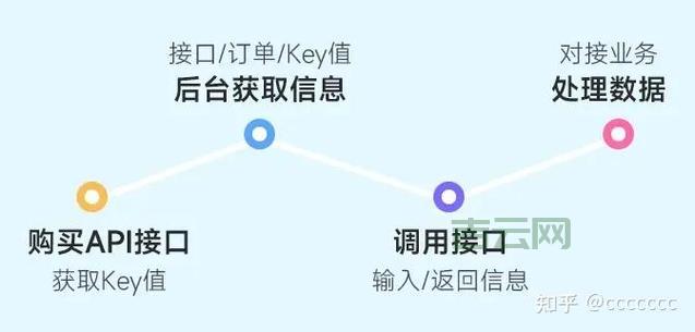 工信部ICP备案查询：最新政策及查询方法
