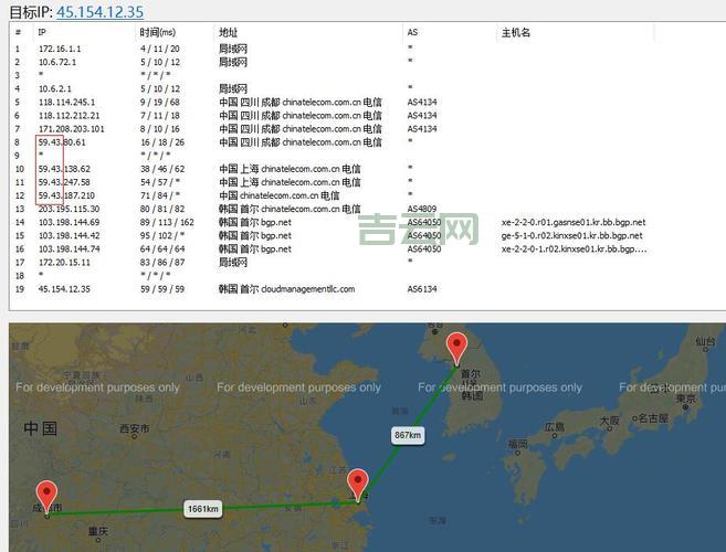 LOCVPS德国CN2线路VPS评测：速度快且延迟低