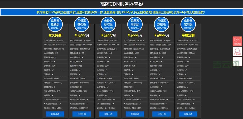 免费免备案CDN：静态资源加速