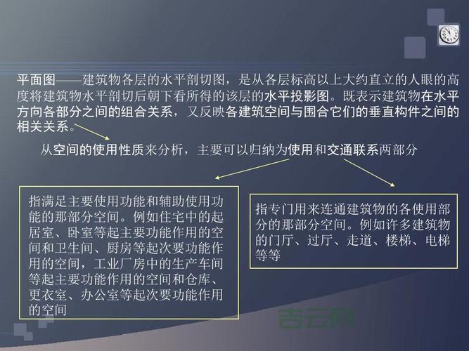 .NET空间选购指南:如何选择最适合你的空间